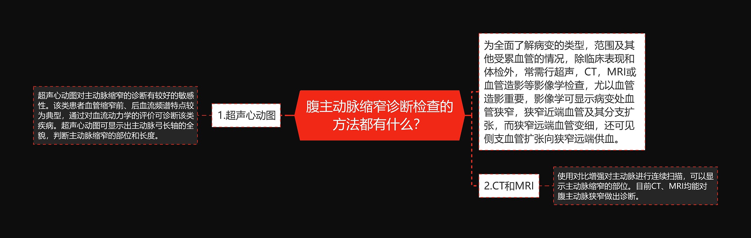 腹主动脉缩窄诊断检查的方法都有什么？