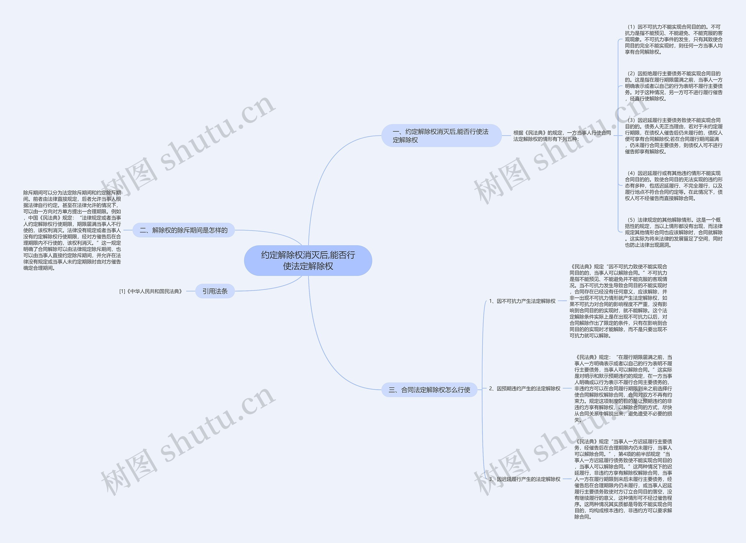 约定解除权消灭后,能否行使法定解除权 约定解除权消灭后,能否行使法定解除权
