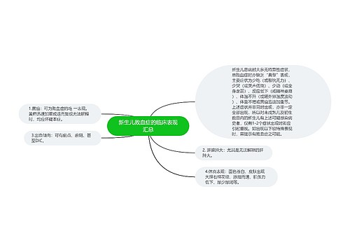 新生儿败血症的临床表现汇总