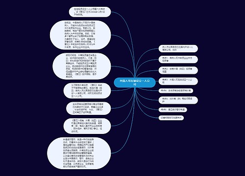 外国人可在渝设立一人公司