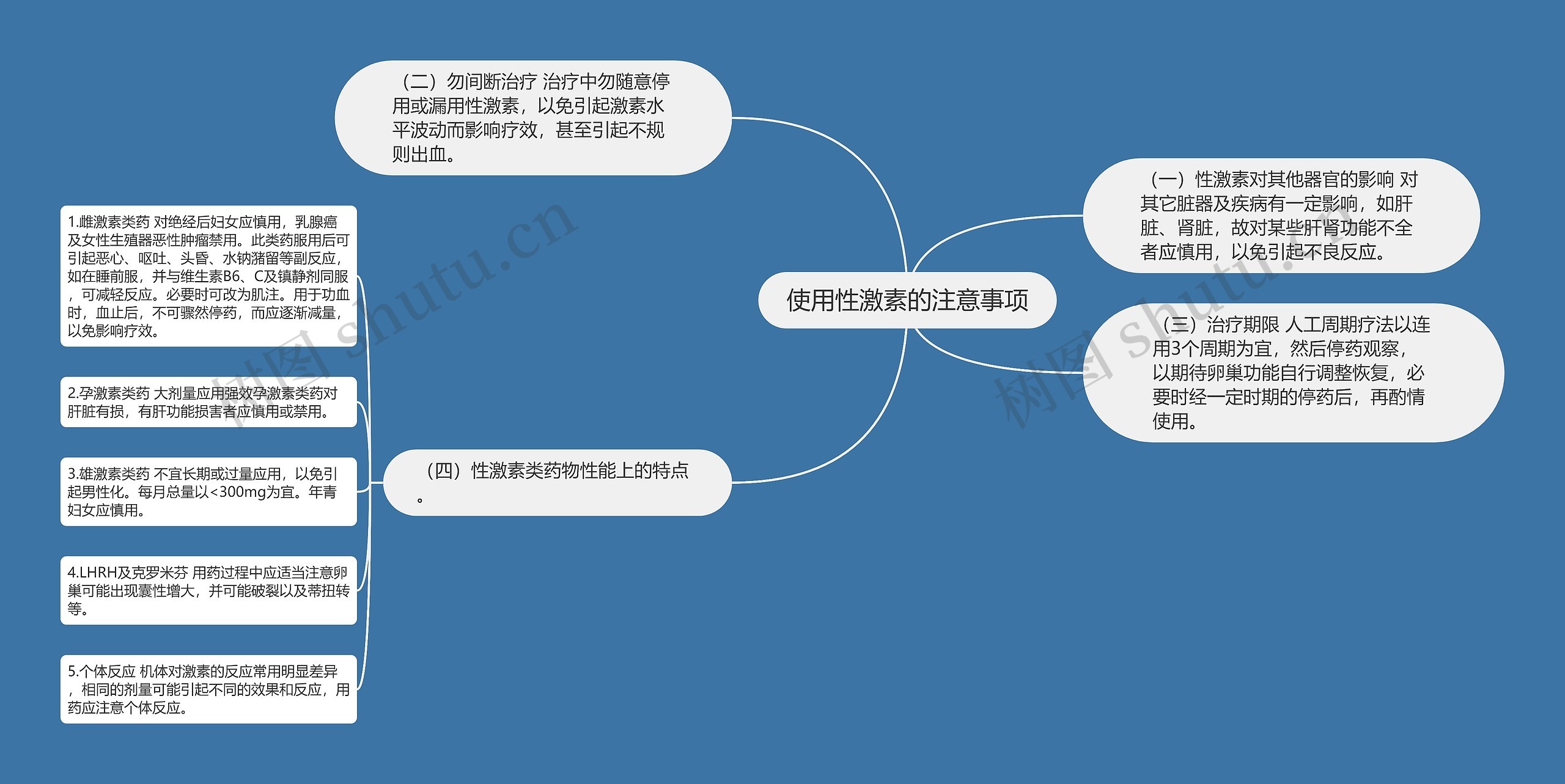 使用性激素的注意事项