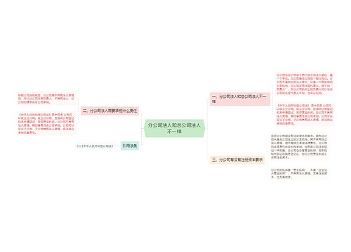 分公司法人和总公司法人不一样