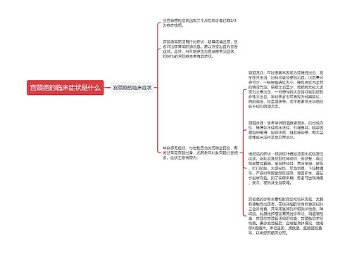 宫颈癌的临床症状是什么