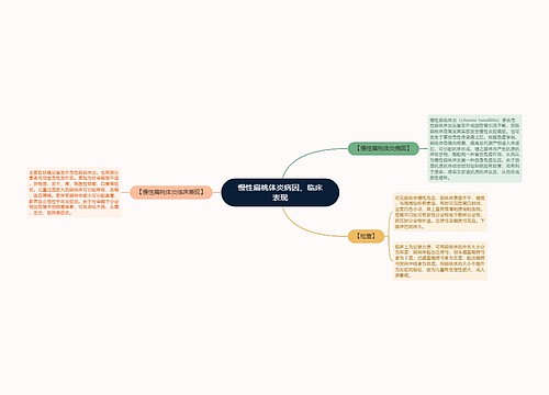 慢性扁桃体炎病因、临床表现