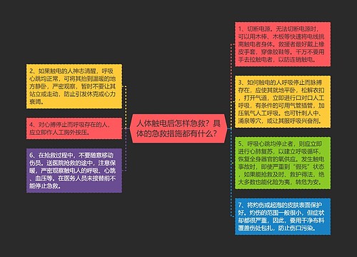 人体触电后怎样急救？具体的急救措施都有什么？