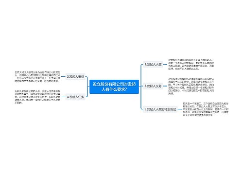 设立股份有限公司对发起人有什么要求?