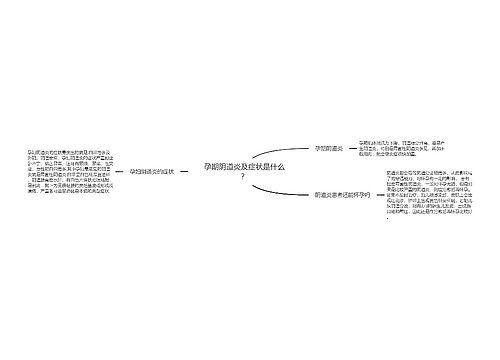 孕期阴道炎及症状是什么？