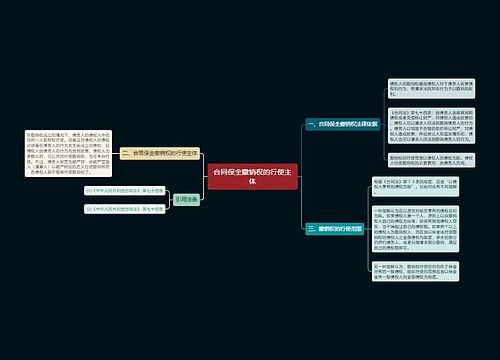 合同保全撤销权的行使主体