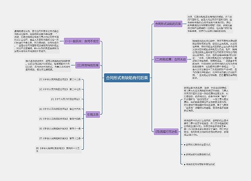 合同形式有缺陷有何后果