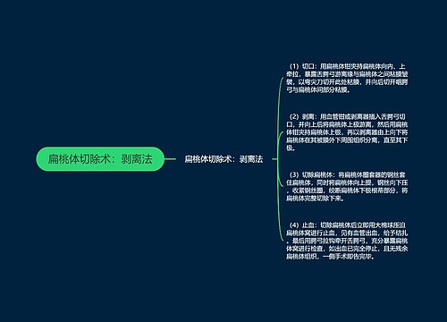 扁桃体切除术：剥离法