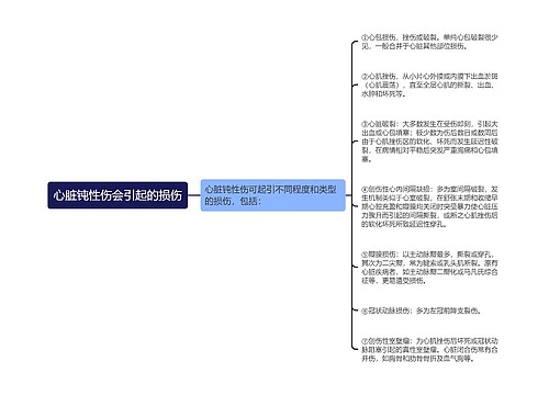 心脏钝性伤会引起的损伤