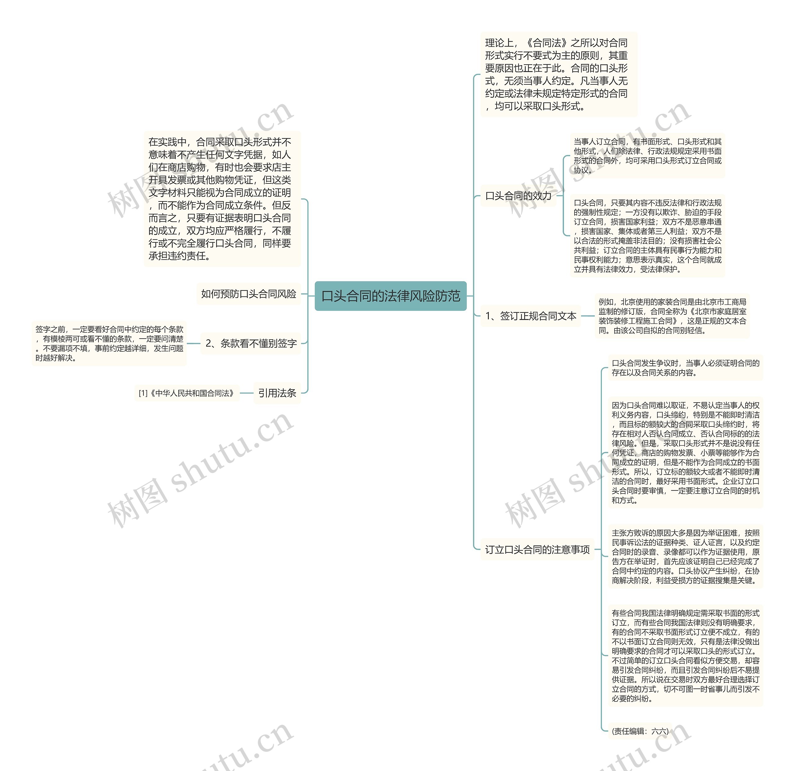 口头合同的法律风险防范 口头合同的法律风险防范
