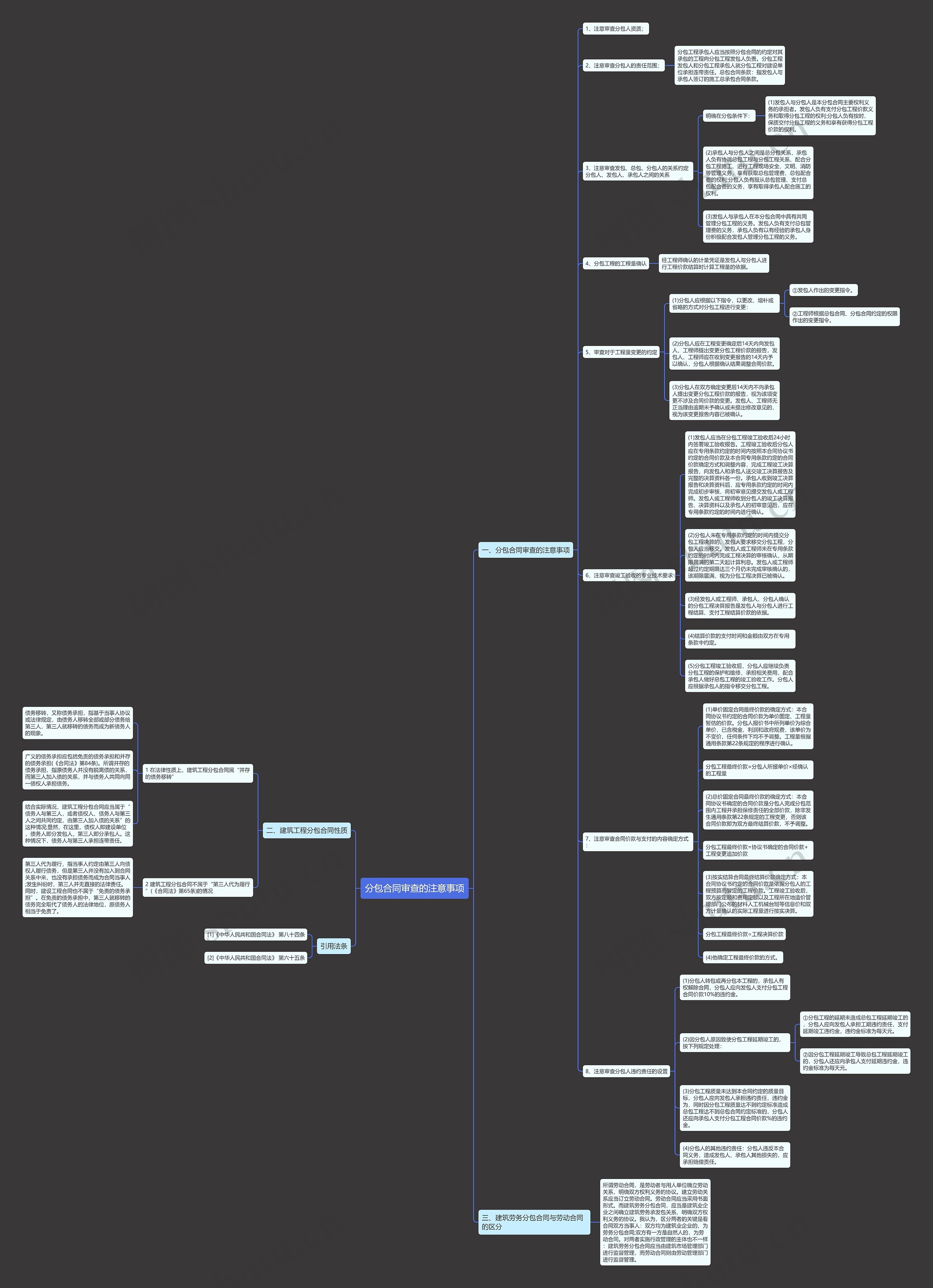 分包合同审查的注意事项 分包合同审查的注意事项