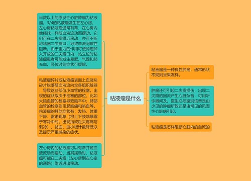 粘液瘤是什么