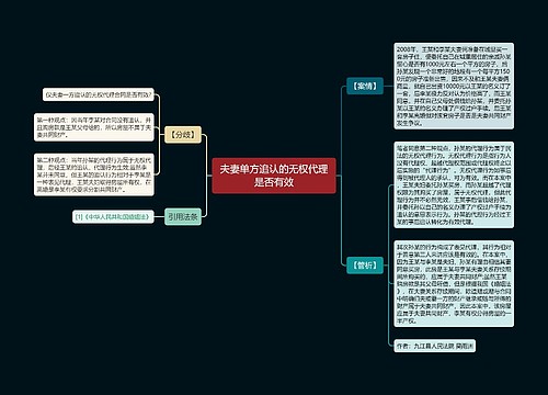 夫妻单方追认的无权代理是否有效