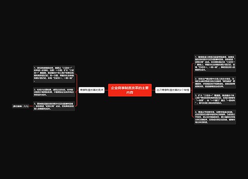 企业商事制度改革的主要内容