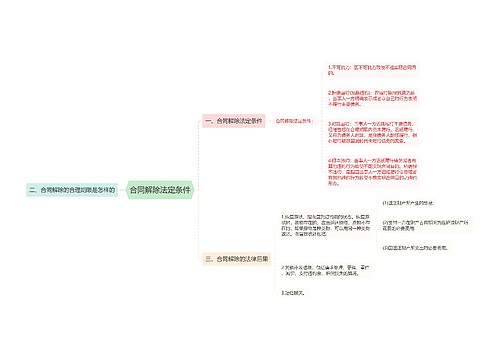 合同解除法定条件