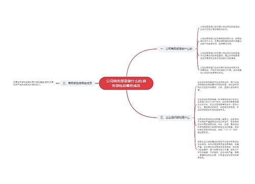 公司商务部是做什么的,商务部包括哪些成员