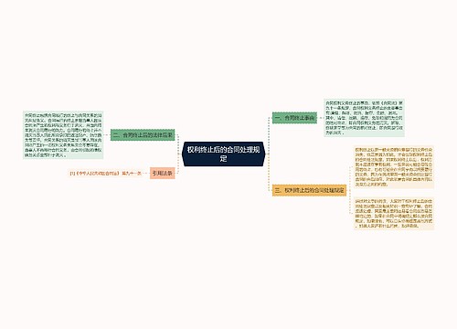 权利终止后的合同处理规定