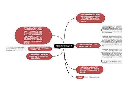 合同里的不可抗力内容