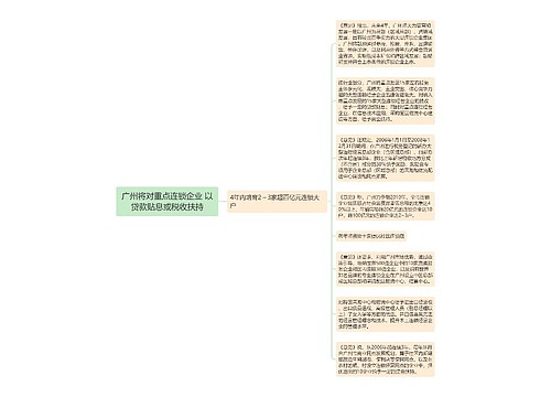 广州将对重点连锁企业 以贷款贴息或税收扶持