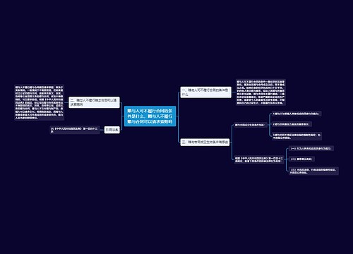 赠与人可不履行合同的条件是什么，赠与人不履行赠与合同可以请求索赔吗