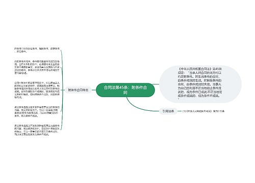 合同法第45条：附条件合同