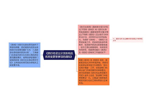 《旅行社设立分支机构及名称变更等事项的通知》