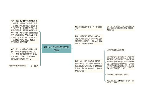 如何认定房屋租赁的合理转租