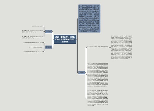 说说《受欺诈签订非法标的物合同是可撤销还是无效合同》