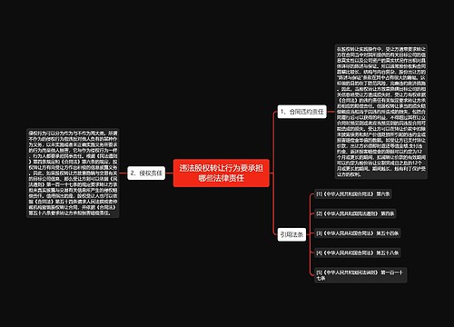 违法股权转让行为要承担哪些法律责任