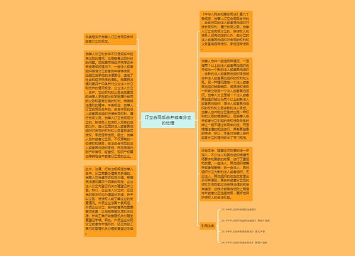订立合同后合并或者分立的处理
