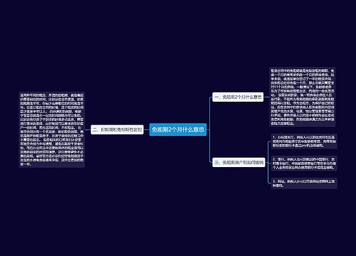 免租期2个月什么意思