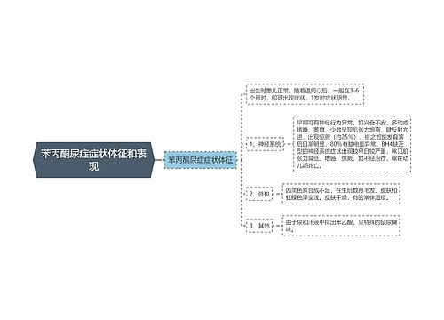 苯丙酮尿症症状体征和表现