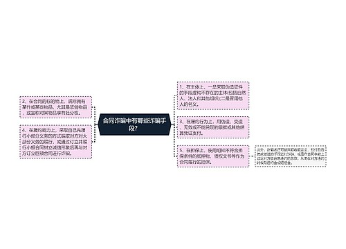 合同诈骗中有哪些诈骗手段？