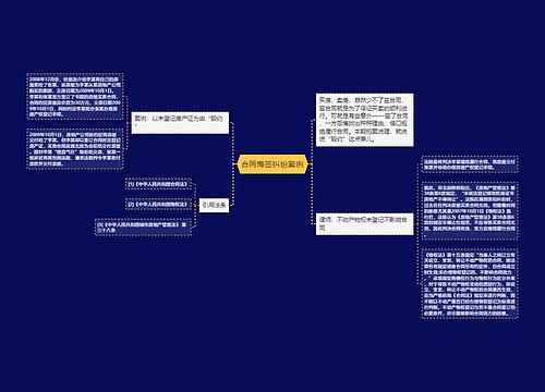 合同悔签纠纷案例