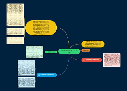 劳动合同未盖公章的效力问题