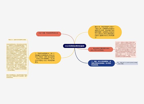 分公司承担法律责任案例