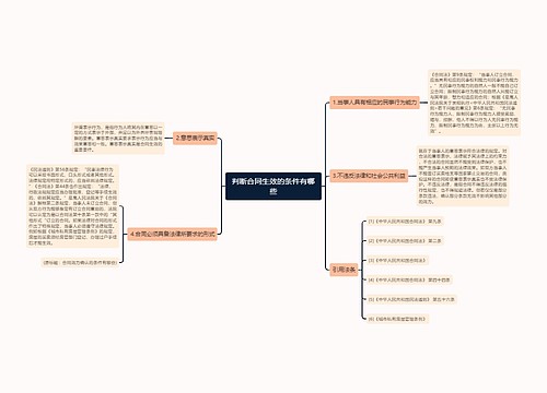 判断合同生效的条件有哪些