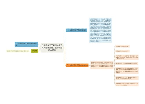 合同原件丢了复印件是否具有法律效力，复印件能打官司吗