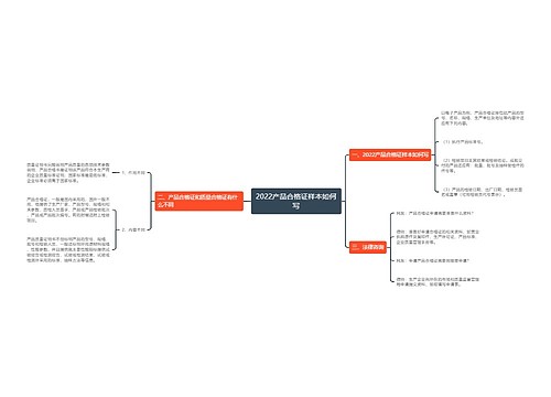 2022产品合格证样本如何写