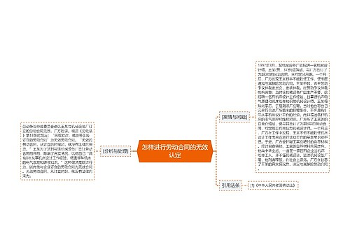 怎样进行劳动合同的无效认定