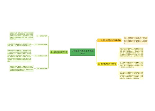 公司是如何通过上市来融资的