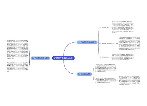 产品侵权责任怎么承担