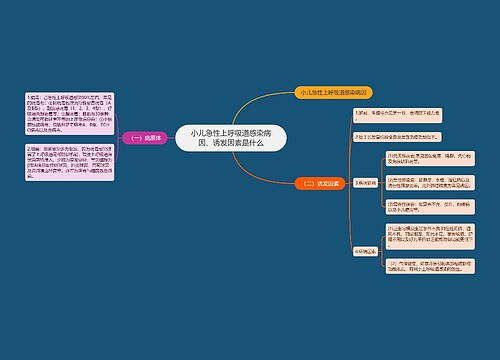 小儿急性上呼吸道感染病因、诱发因素是什么