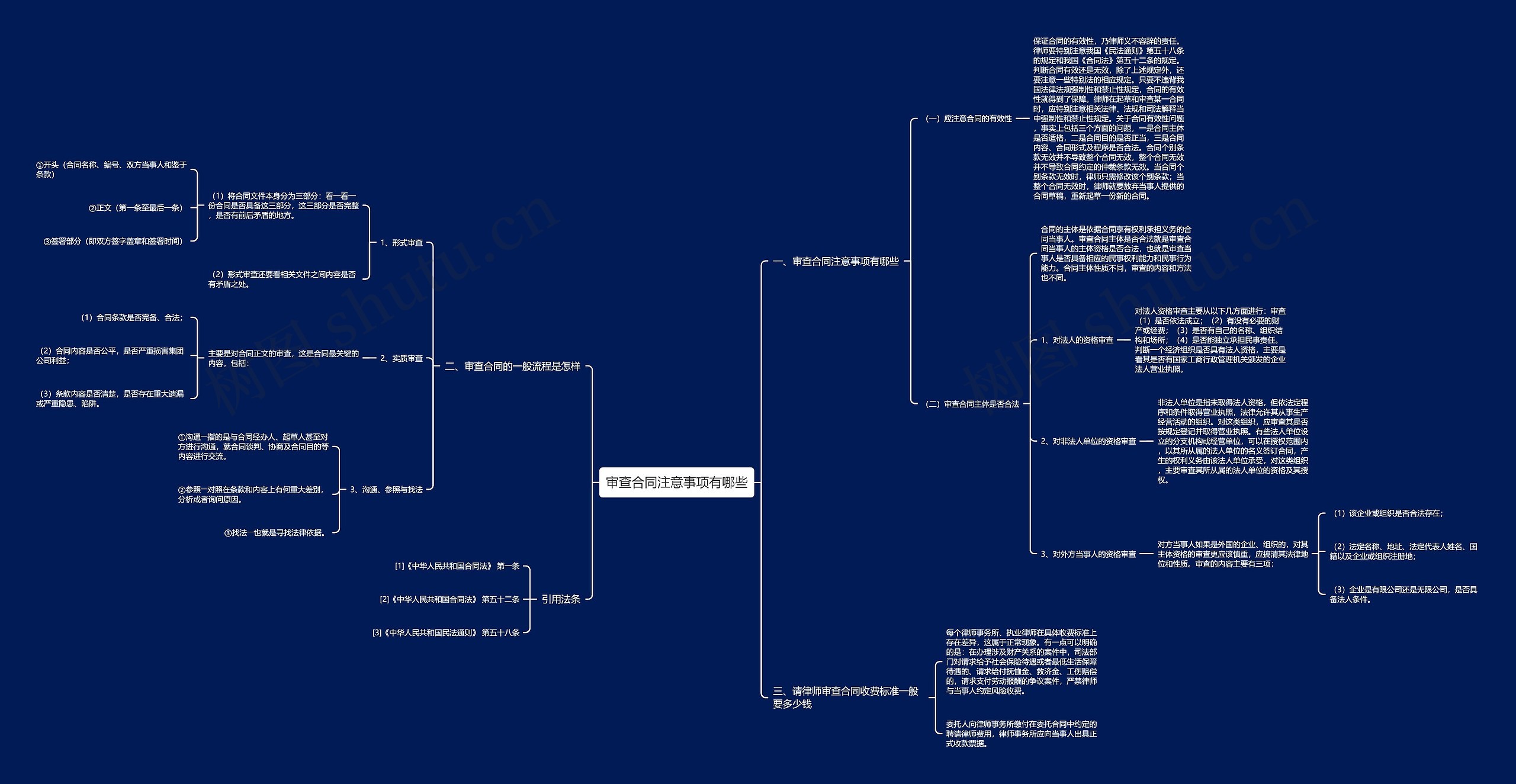 审查合同注意事项有哪些 审查合同注意事项有哪些