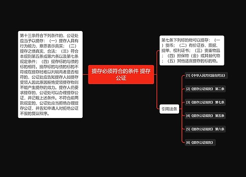 提存必须符合的条件 提存公证