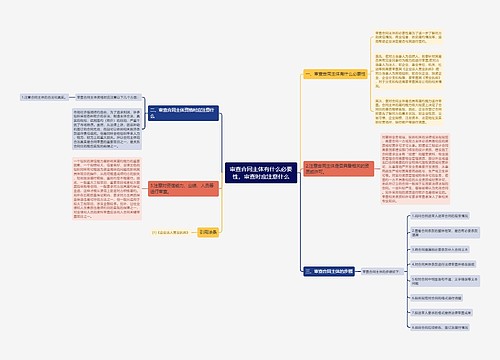 审查合同主体有什么必要性，审查时应注意什么