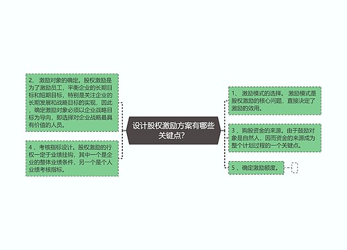 设计股权激励方案有哪些关键点？