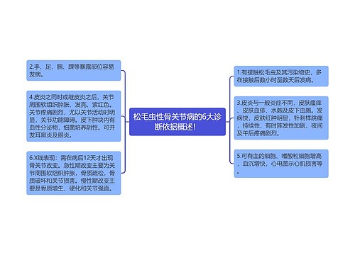 松毛虫性骨关节病的6大诊断依据概述！